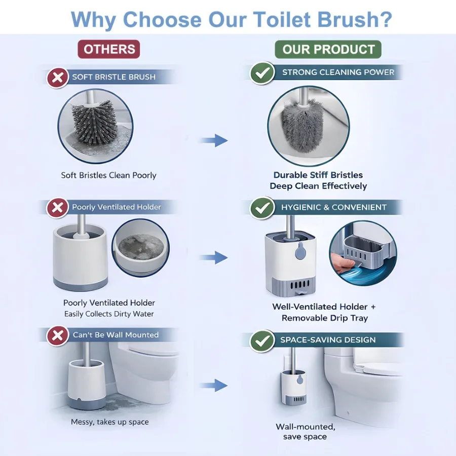 2 Pack Toilet Brush and Holder Set Toilet Bowl Brush and Caddy for Bathroom Cleaning view 4