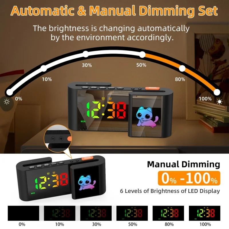 RGB Digital Alarm Clock with Cartoon Colorful Mood Light 2 Alarm 5 Levels Volume 12/24H USB Output Port Snooze Table LED Clock