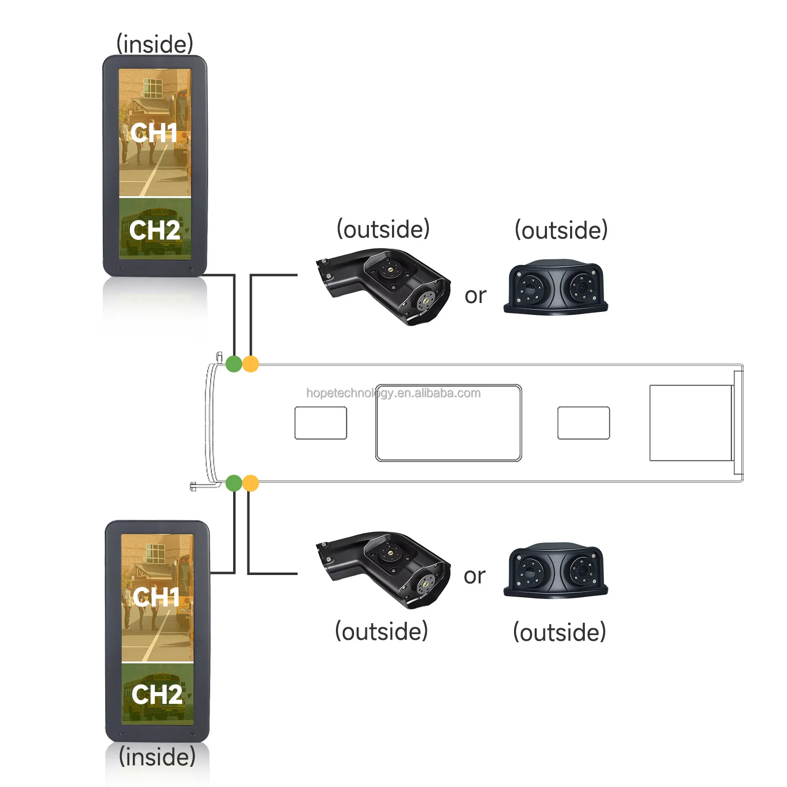 12.3 Inch Electronic Mirror 2 Channel 1080P Camera  Truck Bus Side Rear View Blind Spot Car Monitor