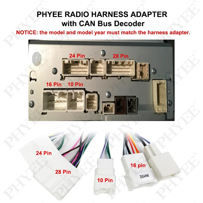 Wiring Harness Adapter CAN Bus Decoder Dashboard Panel Frame for Toyota Yaris 2016 to 2018, for 2 DIN 9\