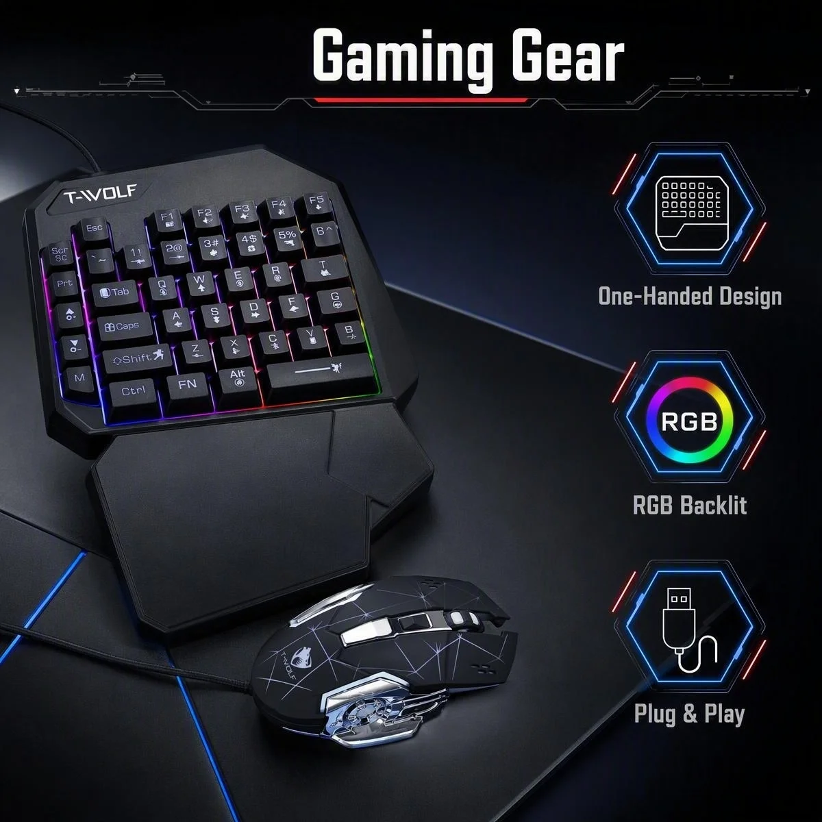 Wired Single Hand RGB Backlit Gaming Keyboard and Mouse Combo