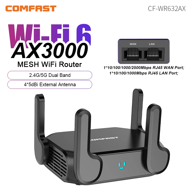 

Comfast AX3000 WiFi 6 Mesh WIFI Gigabit Router 2.4G/5.8GHz Dual-Band 802.11AX USB Wireless Signal Amplifier WiFi Repeater Router
