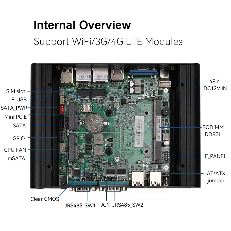 Fanless Industrial Mini Computer Intel i7 Processor 256GB Storage Dual Gigabit LAN Multiple Interfaces Aluminum Alloy Chassis