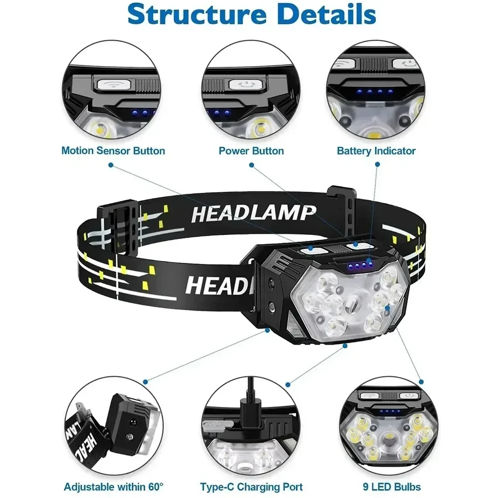 USB Rechageable Motion Sensor Headlight 9 Led Strong Light Headlamp Portable Fishing Camping Outdoor Head Lamp Work Flashlight image 4
