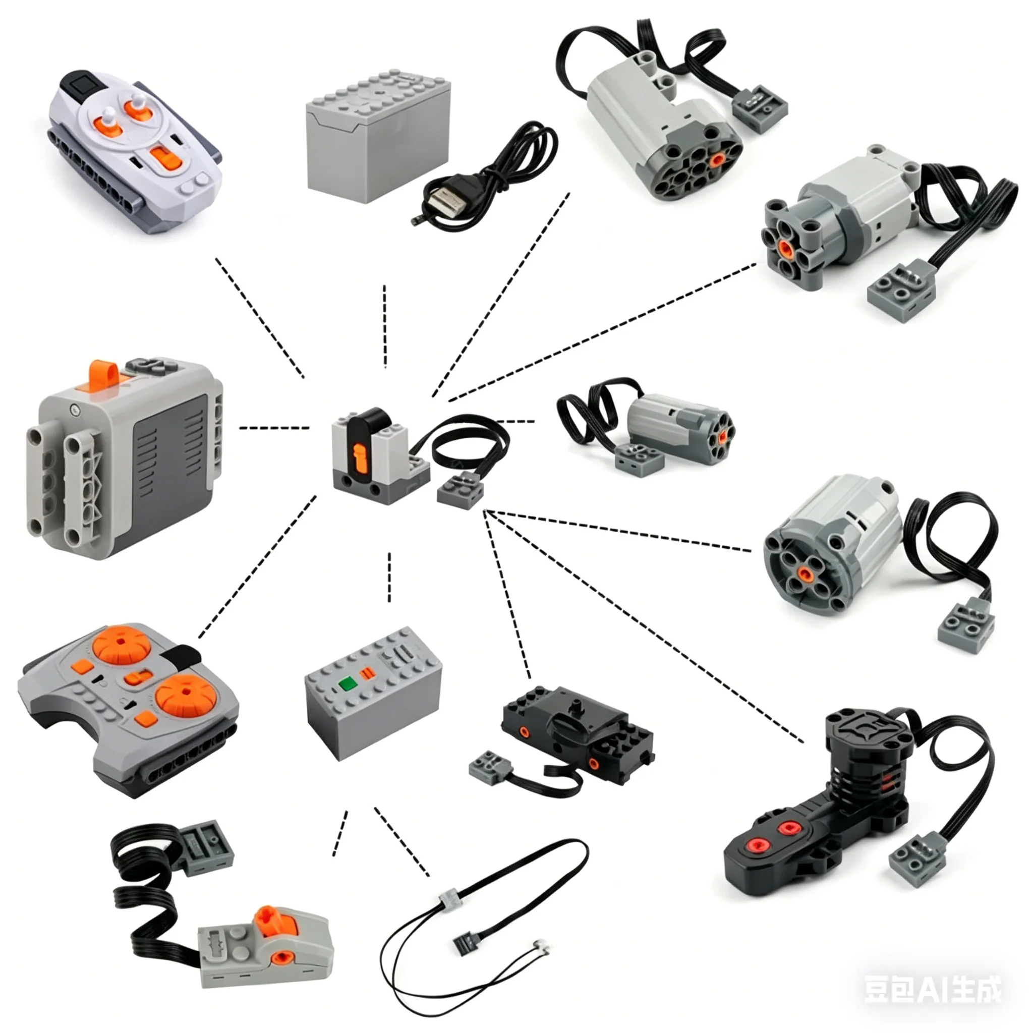 MOC Train Motor Kit Servo,Battery Box, IR Remote, LED Lights Power Functions Parts for Smart Technical Building Blocks Creations