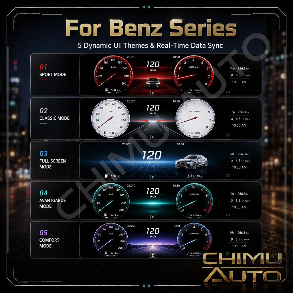 【CHIMU AUTO】For Benz C/E/GLC/GLA/CLA/GLE/CLS W205 W212 12.3