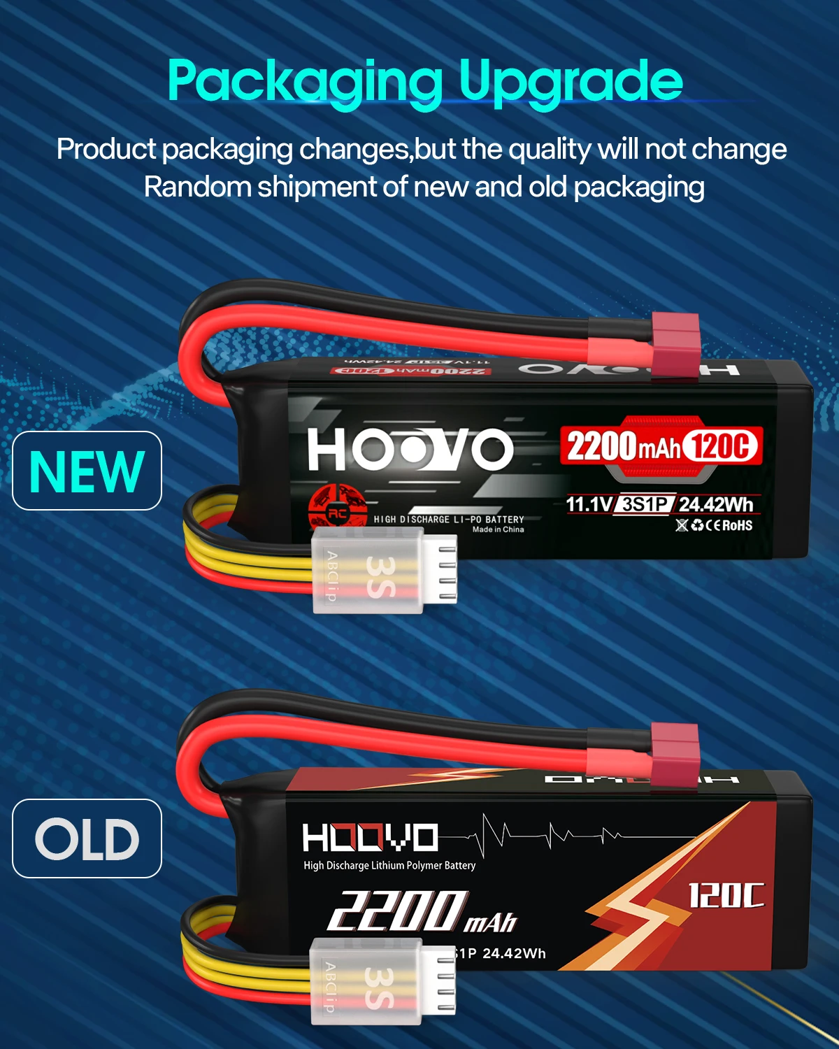 2Pcs HOOVO Lipo Battery 3S 11.1V 2200mAh 120C RC Battery with Deans T Connector for RC Airplane Helicopter Drone RC Truggy Truck