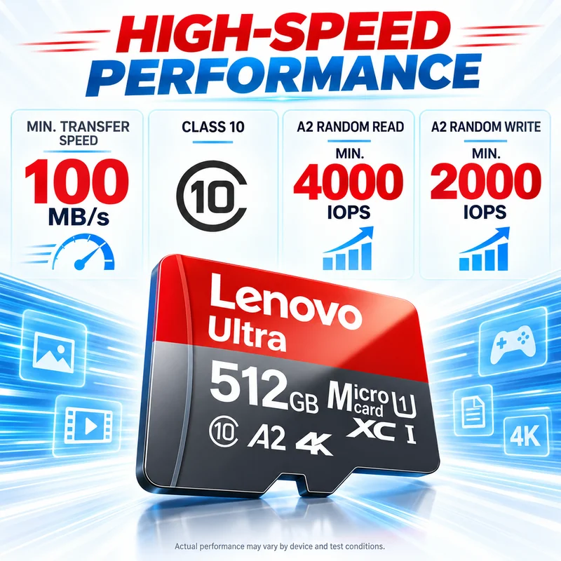 Lenovo 1TB High Speed Memory Card V60 U3 Flash Cards Micro SD Card For GoPro Action Camera Drone 4K Full HD Performance TF Card