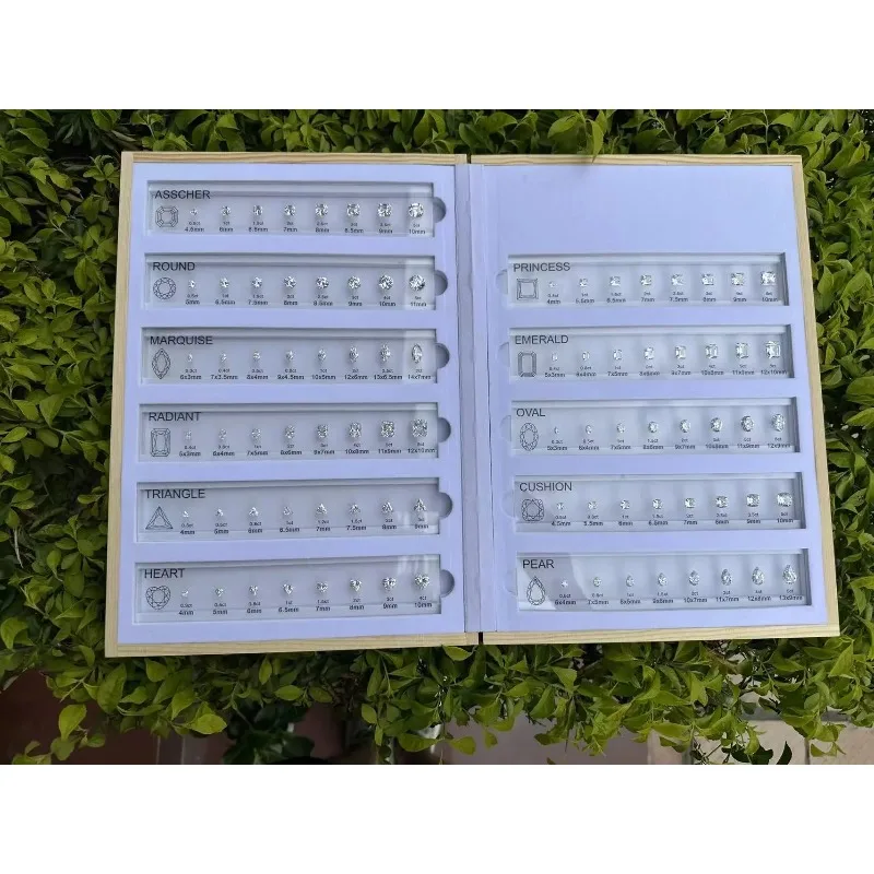 Upgraded version Smart Stones Tester Tools Gemstone Diamond Tools Size Reference Color Shape Master Stone Set for Jewelry Making