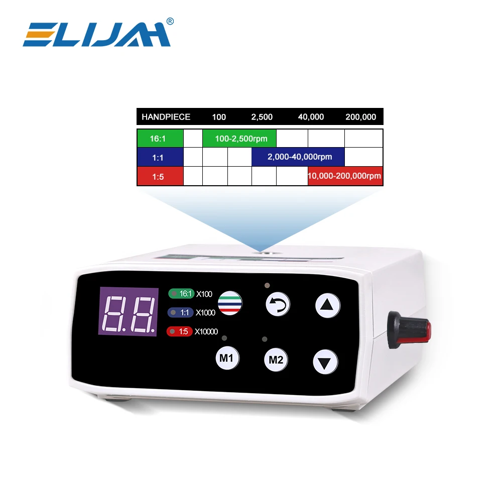 

ELIJAH стоматологический бесщеточный электрический микромотор, светодиодный микромотор, работающий 1:1/1:5, оптоволоконный контругловой наконечник E-типа, стоматологические инструменты