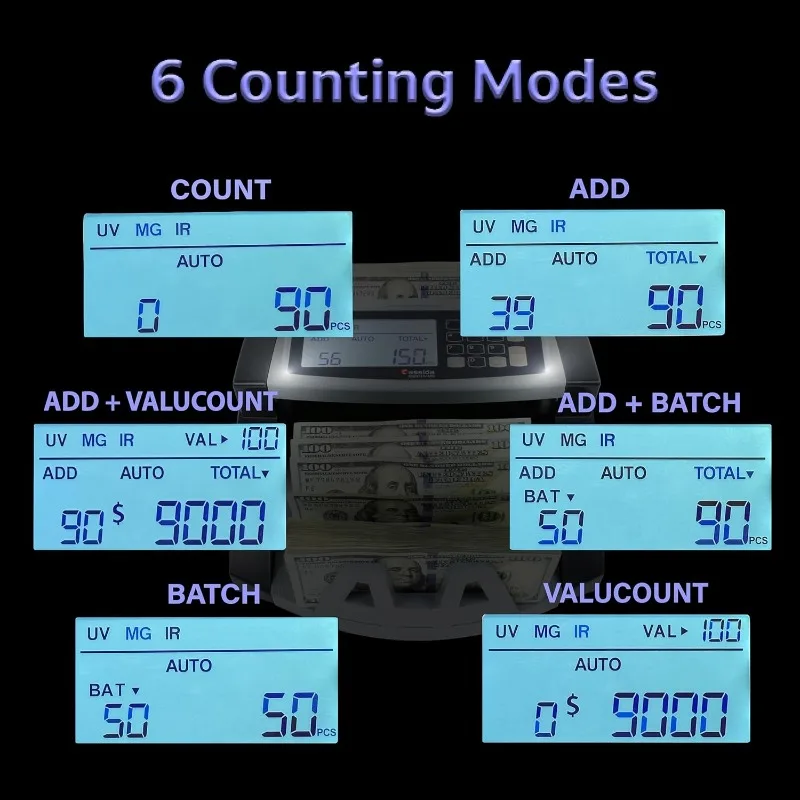 USA Money Counter with ValuCount, UV/MG/IR Counterfeit Detection, Add and Batch Modes - Large LCD Display & Fast Counting