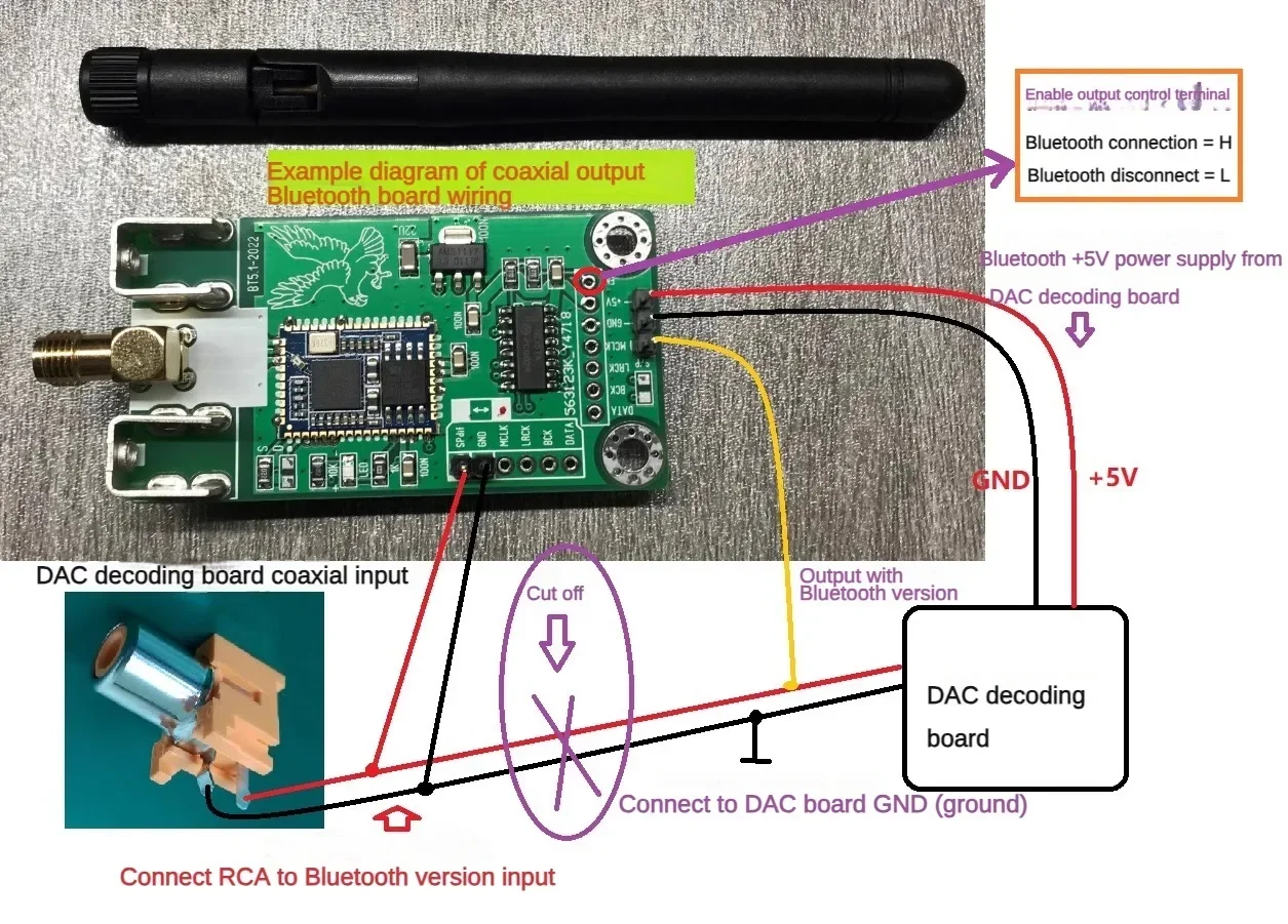 QCC5125 módulo LDAC Bluetooth 5,1, tarjeta USB de salida coaxial, 24 bits, 96K, para SAA7220, TDA1541, PCM1794