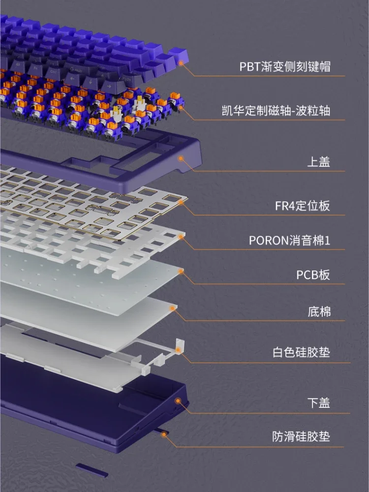 HEXGEARS C2 게임용 마그네틱 샤프트 키보드, 맞춤형 83 키, 유선 키 캡, RT PBT 게이밍 오피스, 인체 공학적 E스포츠