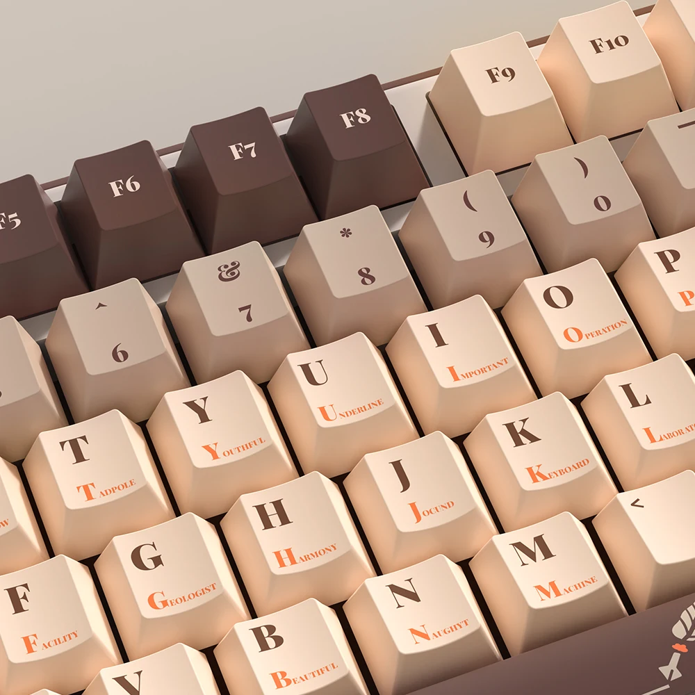 Copritasti Detective Personalizzati Coreano Giapponese Brasiliano Francese Spagnolo PBT Cherry Profilo Keycap Per Tastiera Meccanica FAI DA TE