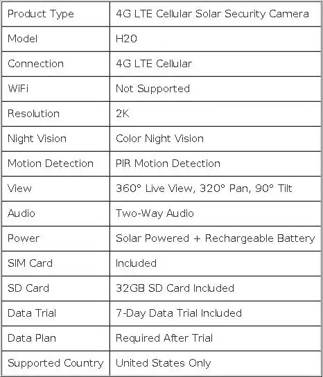 4G LTE Solar Security Camera Outdoor No WiFi, 2K Cellular Wireless Camera with SIM Card, Solar Powered, 360° Live View, Color Night Vision, PIR Motion Alerts, Two-Way Audio, 32GB SD Card Included