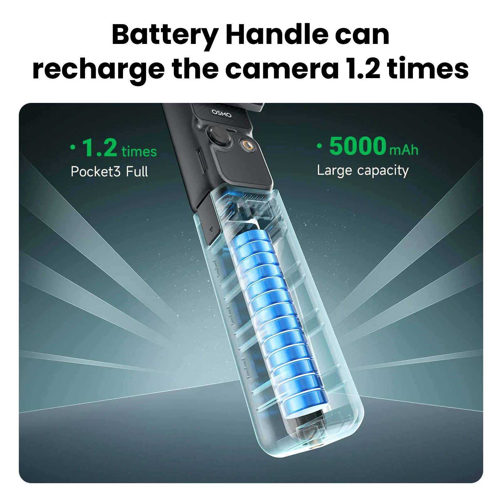 5000mAh Fast Charging Replacement Battery Handle with 1/4