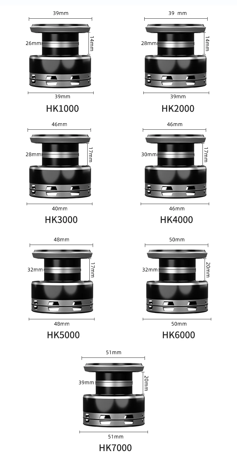 BILLINGS HK Spinnrolle, 1000-7000er Serie Spinnangelrollen, 12 kg maximale Bremskraft, 5,2:1 Übersetzungsverhältnis, klappbarer Kurbel für einfachen Transport – Detail 10
