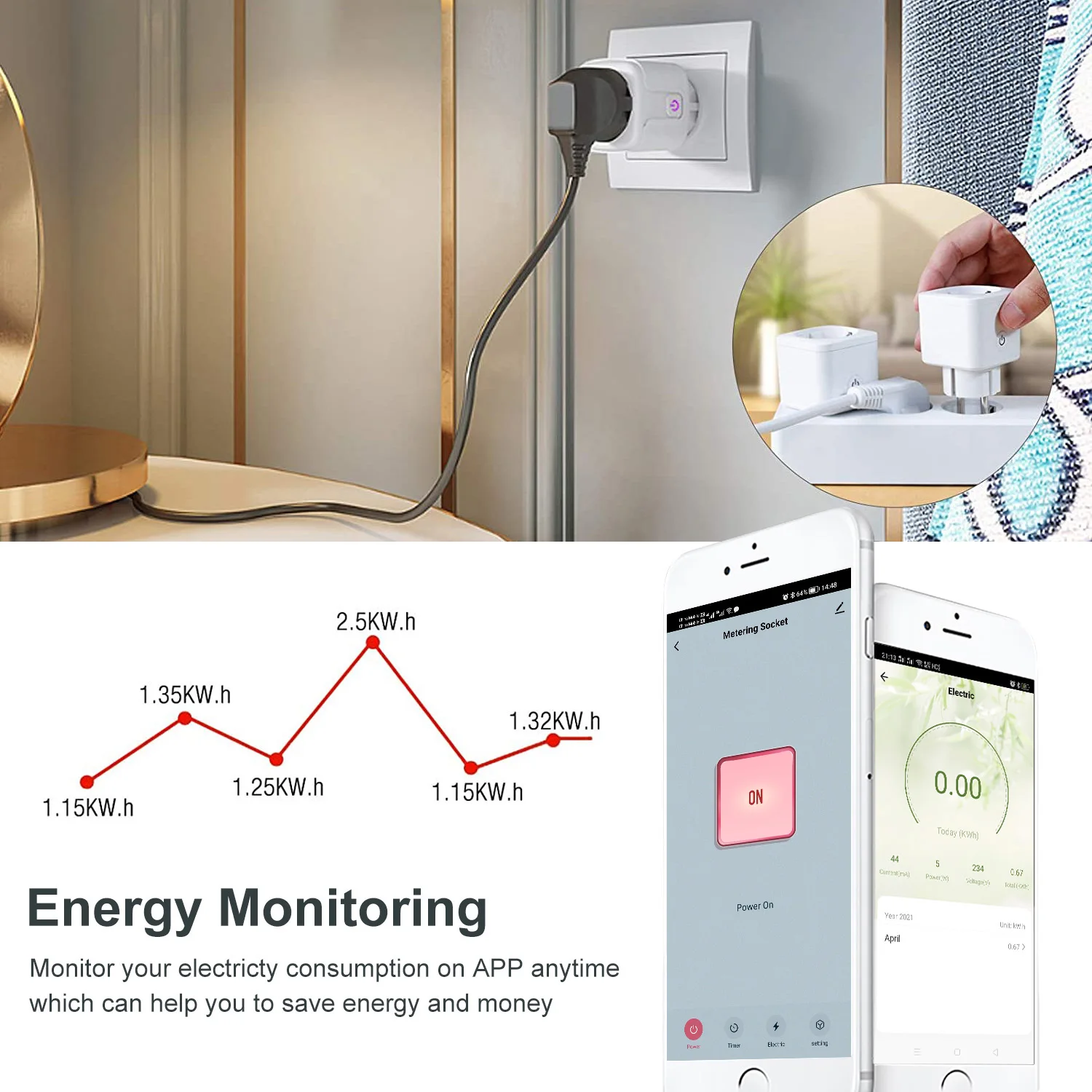 LELLKI French Plug 16A Zigbee Connected Socket Tuya Smartlife Energy Monitor With Google Home Alexa Yandex Station Free Shipping