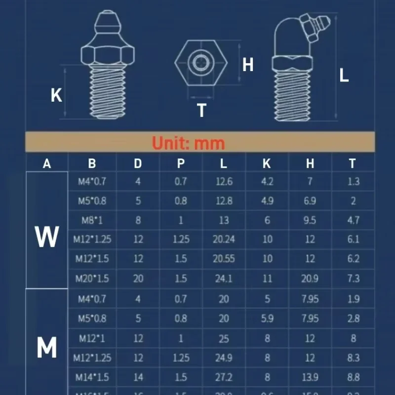 Brass Grease Nozzle M4 M5 M6 M8 M10 M12 M14 M16 M20 1/8 1/4 3/8 1/2Straight/45Degree/90Degree Fittings Copper Oil Nozzle Oil Gun