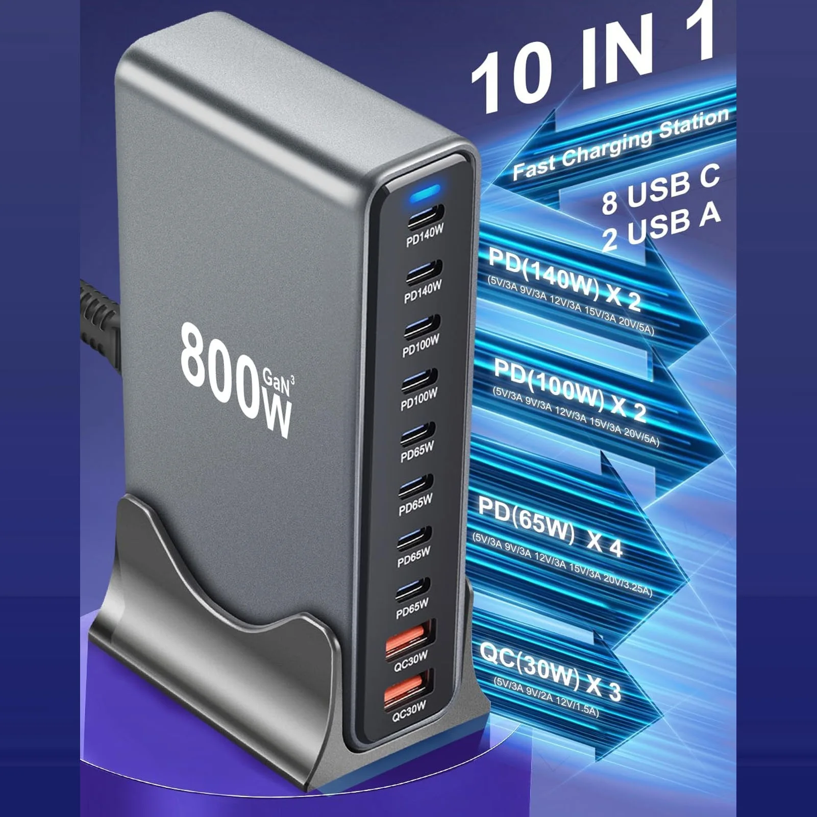 

Зарядная станция USB-C 1000 Вт GaN III Pro с 10 портами, быстрая зарядка 140 Вт PD PPS, хаб для ноутбуков, планшетов и смартфонов