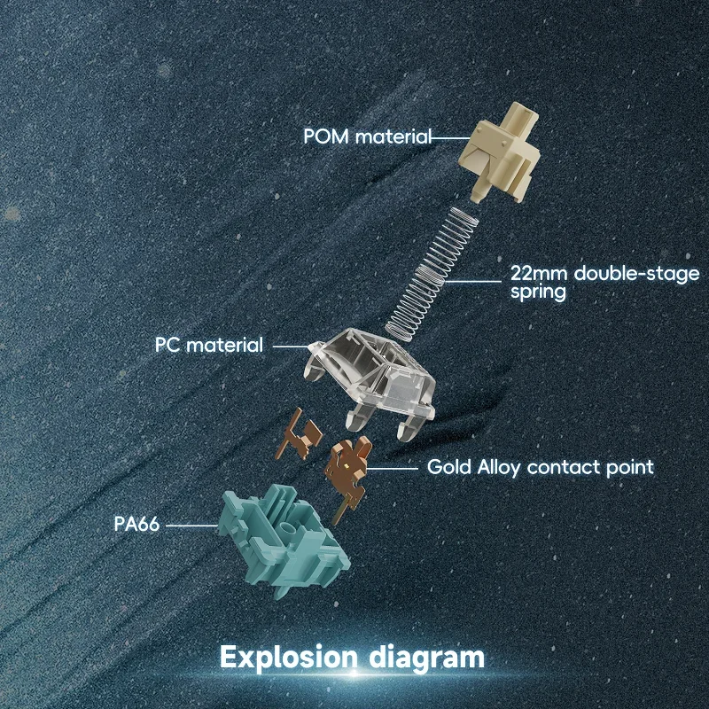 Переключатель лунного зонда GATERON, 5-контактный Линейный двойной направляющий предварительно лученый 45 г SMD RGB DIY Hotswap 35 шт. в упаковке для механической клавиатуры