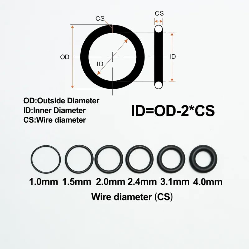 100/20pcs Oring CS1/1.5/2/2.4/3.1/4mm O Ring Sealing Washer NBR Ring Plumbing Round Rubber Gasket Oil Resistant High Temperature