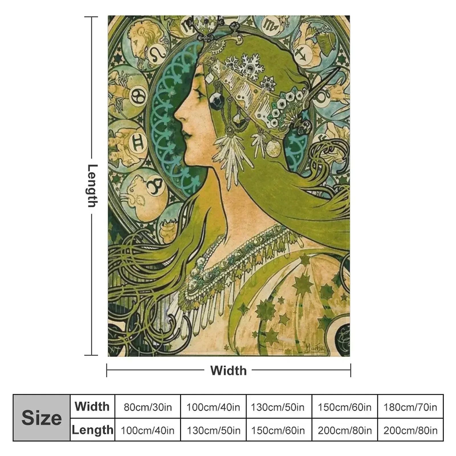 Mark - Emerald Green Alphonse Mucha Throw Blanket couch cozy soft plush fuzzy picnic outdoor blanket