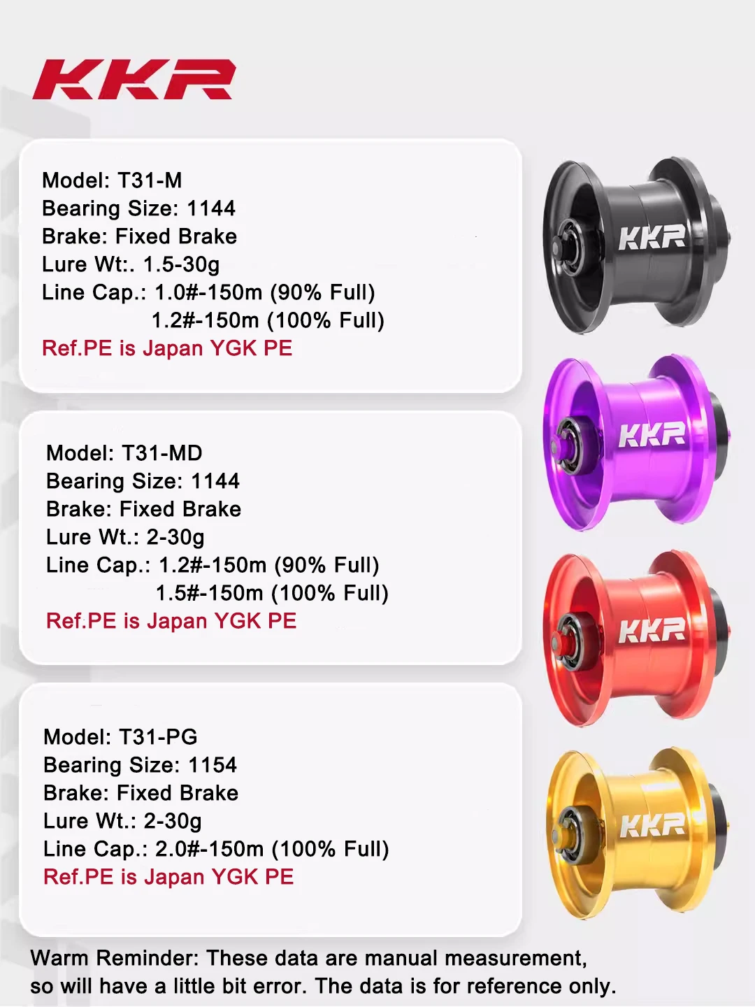 2023 New DIY Ultralight Spools For Steez CT & Alphas Air TW