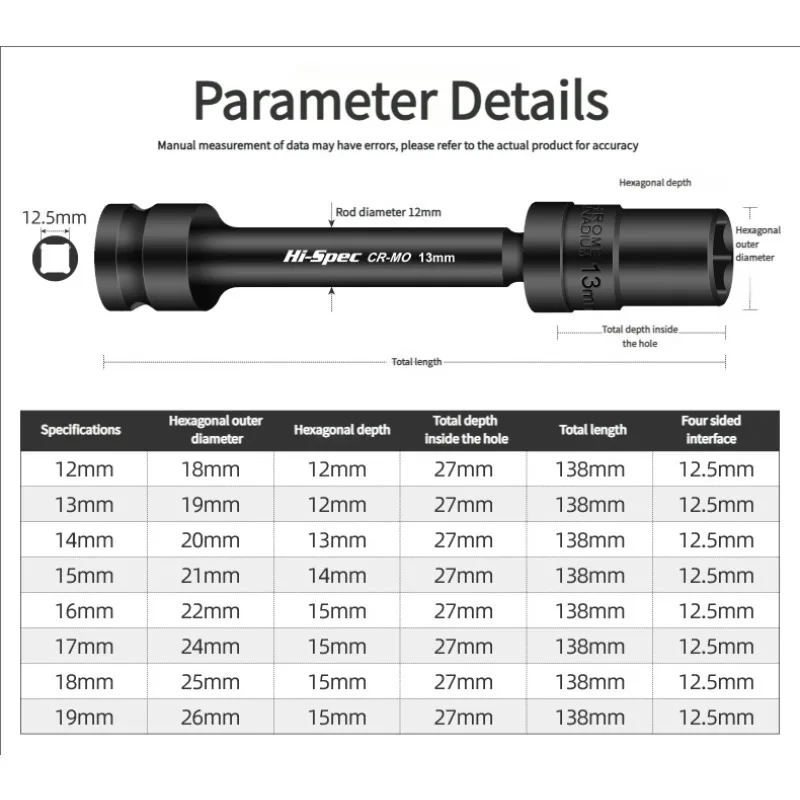 ユニバーサルジョイントインパクトスイベルソケット 1/2 インチ六角ソケットヘッドアダプター Cr-Mo 鋼スパナコンバーター 12-19 ミリメートル機械式ハンドツール