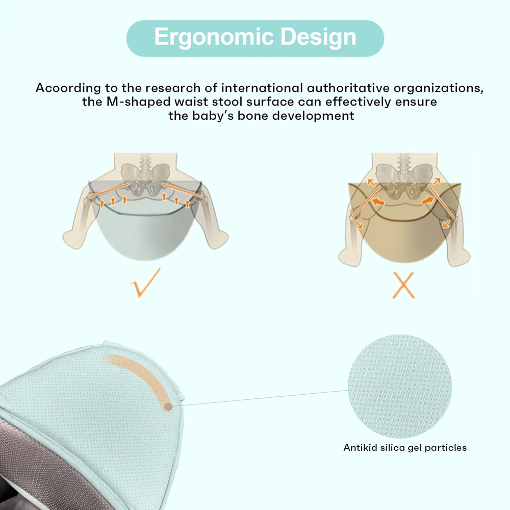 Ergonomic Newborn Baby Carrier Wrap Backpack With Storage Bag 0-3 Years Infant Swaddle Waist Stool Carrier Baby Hipseat Kangaroo