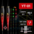 Y7-YT01