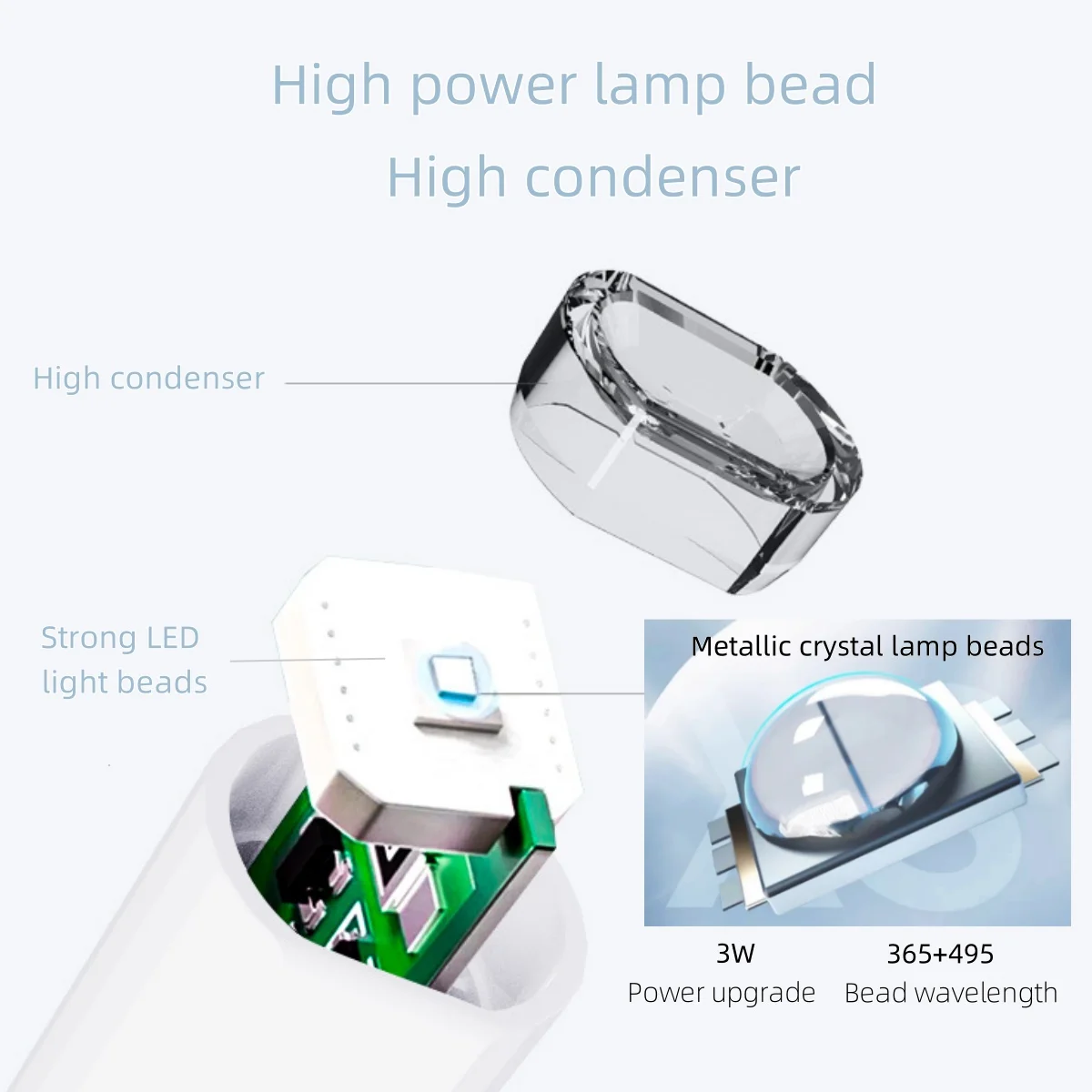 توقيت عرض المحمولة المحمولة مصباح مسمار صغير الأسرة سريعة الجافة مصباح يدوي القلم قابلة للشحن آلة مجفف الأظافر الأشعة فوق البنفسجية Led مسمار مصباح