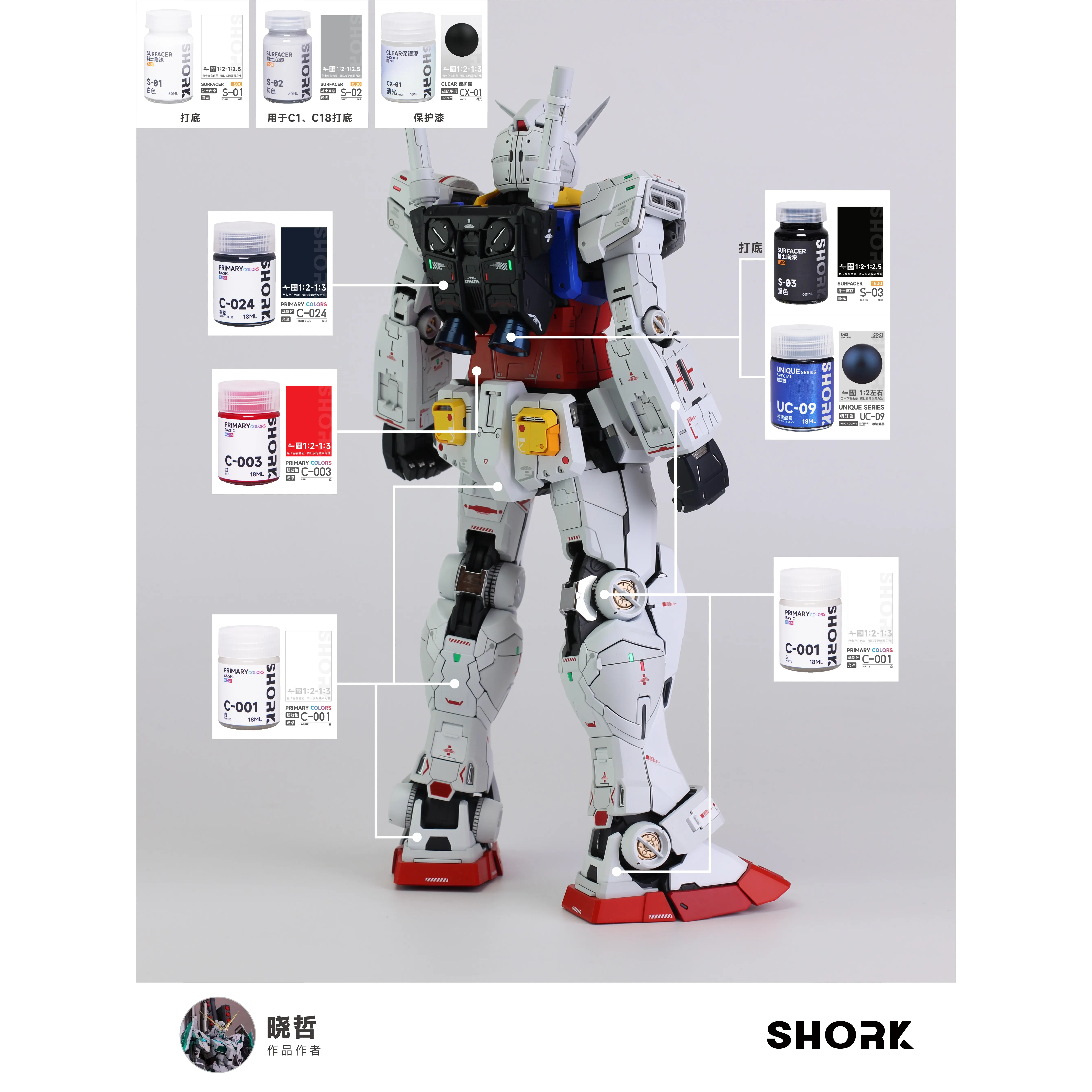 

PGU RX-78-2 GK Coating SHORK C-series Oil-based Base Color Glossy Spraying Model Coloring Figure Mecha 3D Printing accessories