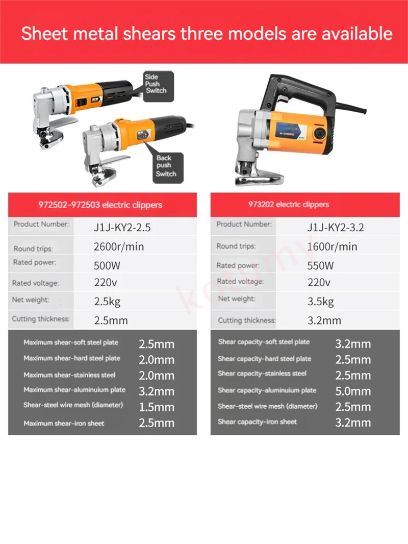 Electric Shearing Scissors Sheet Metal Steel Shears Cutter 2600 RPM High-power Iron Scissors 220V