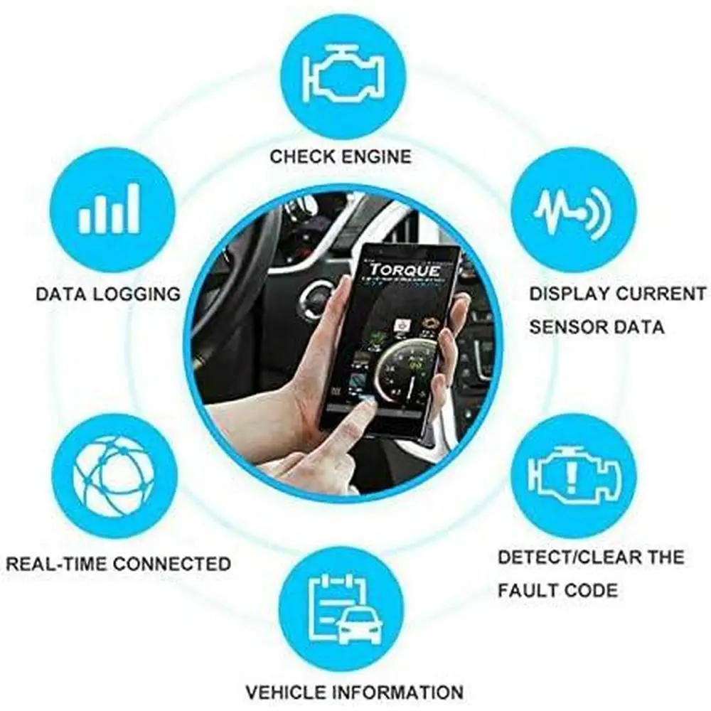 1Pcs Mini VCI J2534 Code Reader Cable For All Vehicles with OBD2 Protocols 1.5m Pvc Durable Material Black Color Auto Parts