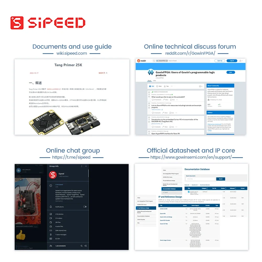 Sipeed Tang Primer 25K GOWIN GW5A RISCV FPGA Development Board PMOD SDRAM