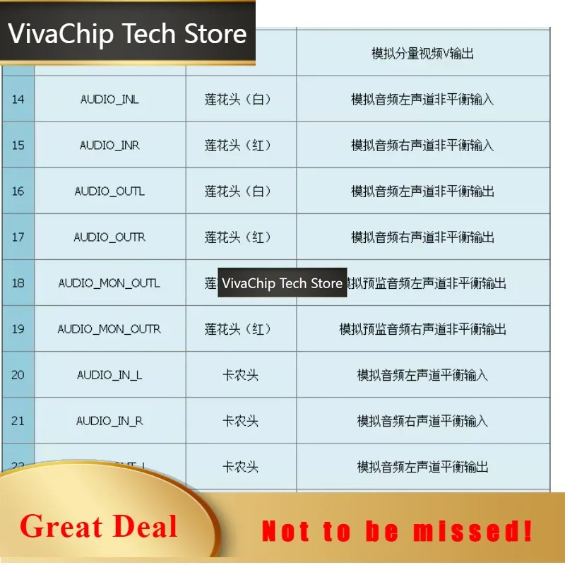 VivaCTFor BY5000ASI II ASI Streaming Digital Hard Drive System Broadcast Card TS Streaming Captioning Card Non-IDEalplay