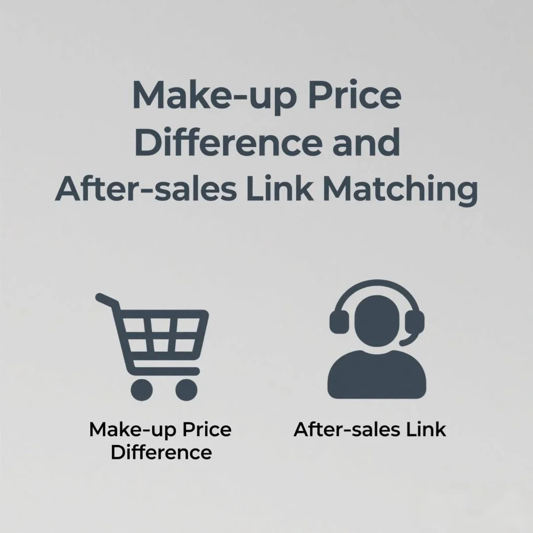 

Price Difference Top-Up | Adjustment for Order Balance