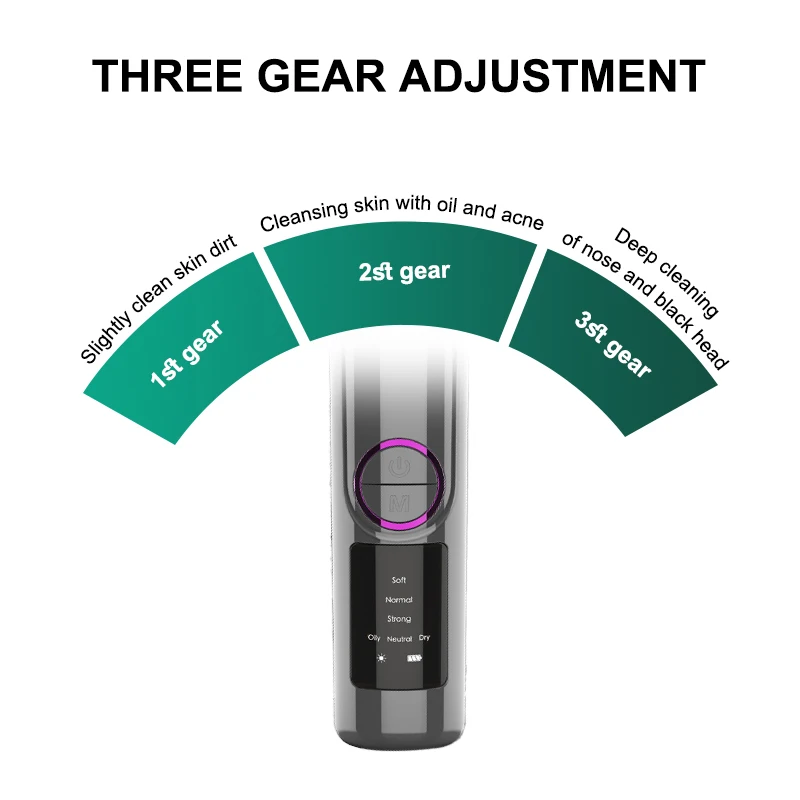 VLVEE Elektrische Comedondrukker Gezichtsreinigingsmachine Pore Cleanser Handheld Mee-eter & Acne Remover huidverzorging Tool