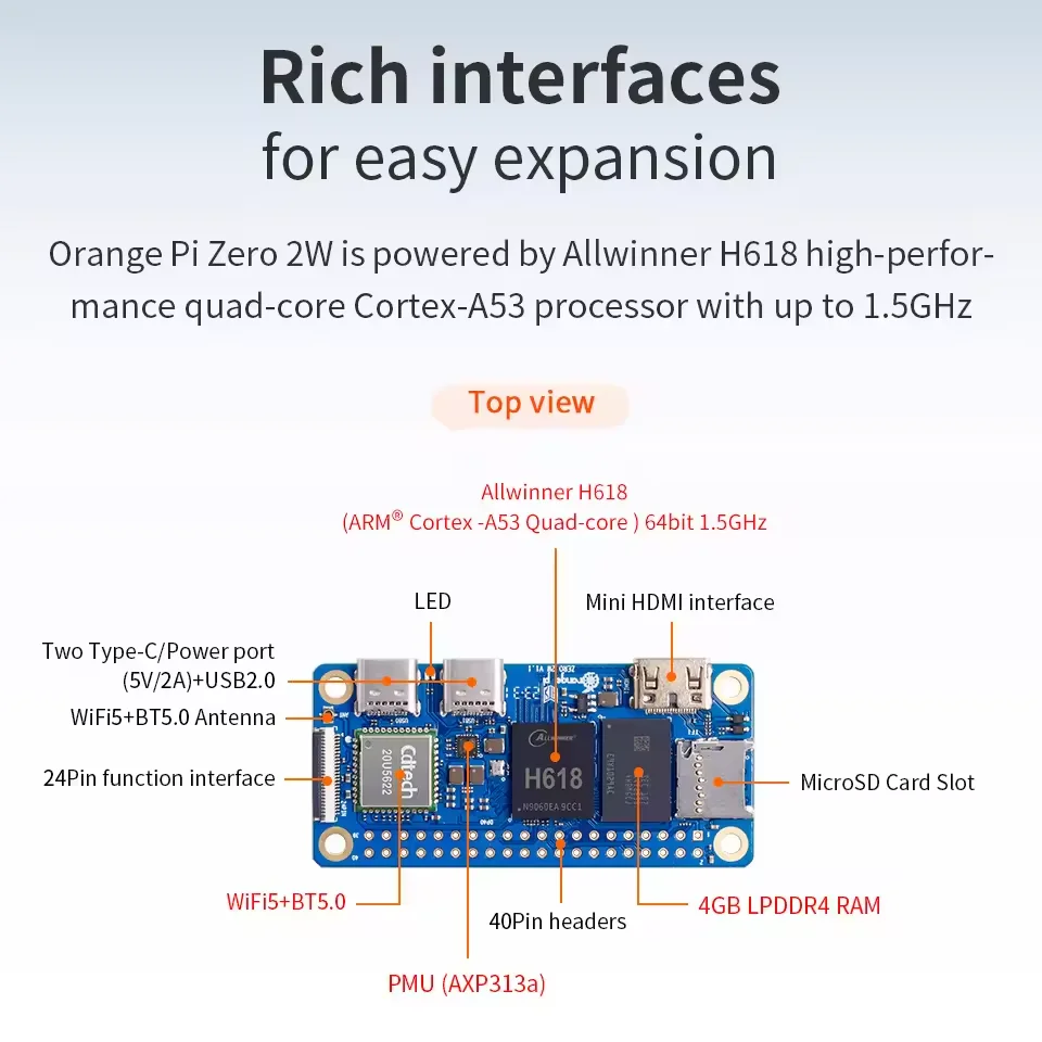 Orange Pi Zero 2 Вт Мини-ПК Allwinner H618 Orange Pi Zero 2 Вт WiFi Bluetooth SBC Одноплатный компьютер Zero2W
