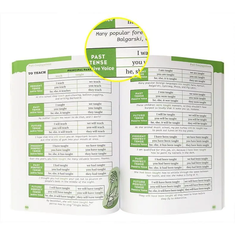 Original Popular Education Books Scholastic Guide：Verbs, Verbs, Verbs