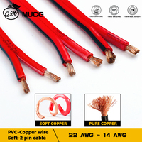 2 pin cable Soft Copper wire Double Parallel Flexible cord Soft For Audio Speaker Auto LED Power Distribution cabinet 14 16 AWG