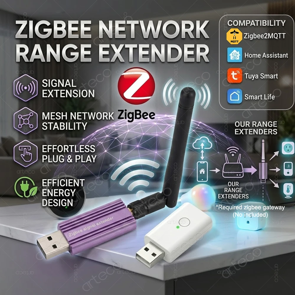 Zigbee Signal Repeater USB Range Extender High Gain Antenna Smart Home Mesh Booster CompatibleTuya Smart Life Home Assistant Z2M