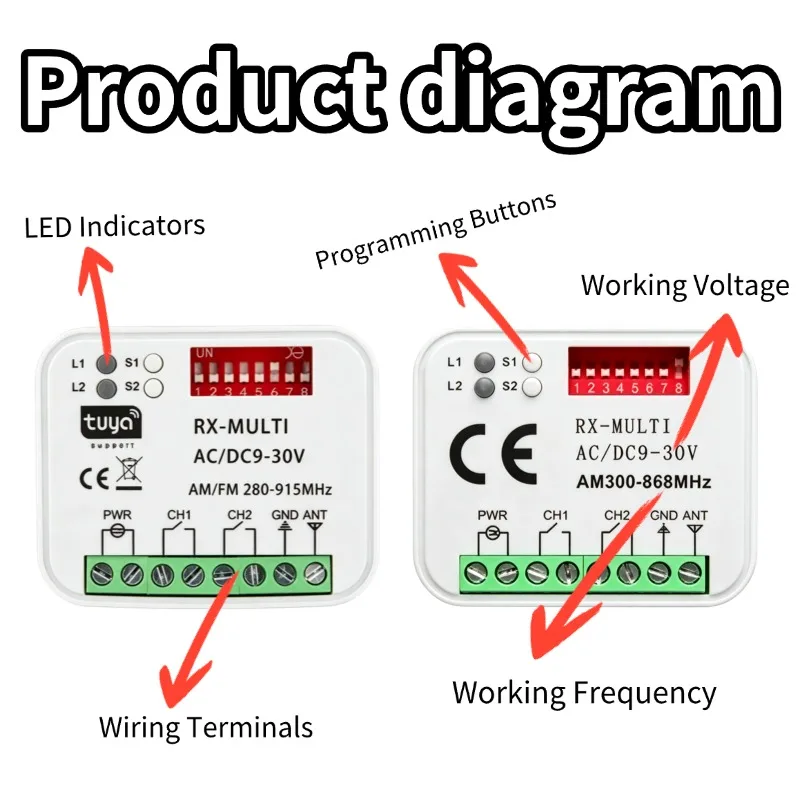 RX MULTI Tuya WIFI 300-868 MHz Garage Door Remote Control Receiver 433MHz 868MHz AC DC 9-30V 85-250V Smart Switch Module Opener