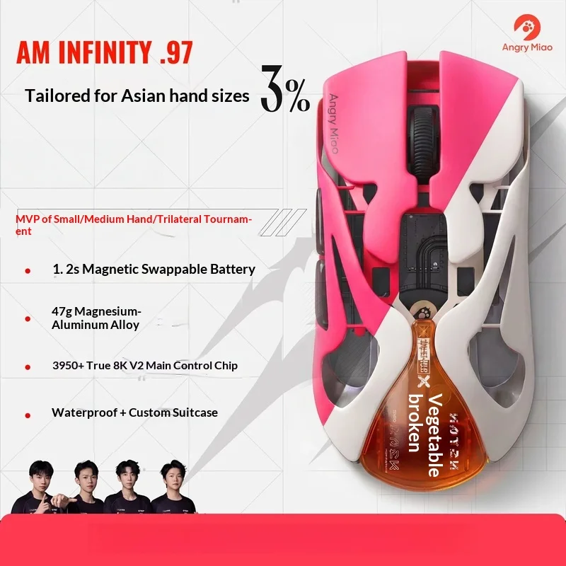 Angry Miao Infinity 97 Gaming Mouse Wireless Bluetooth Ergonomic Lightweight Magnesium Aluminum Alloy 8k Fps Gaming For Office