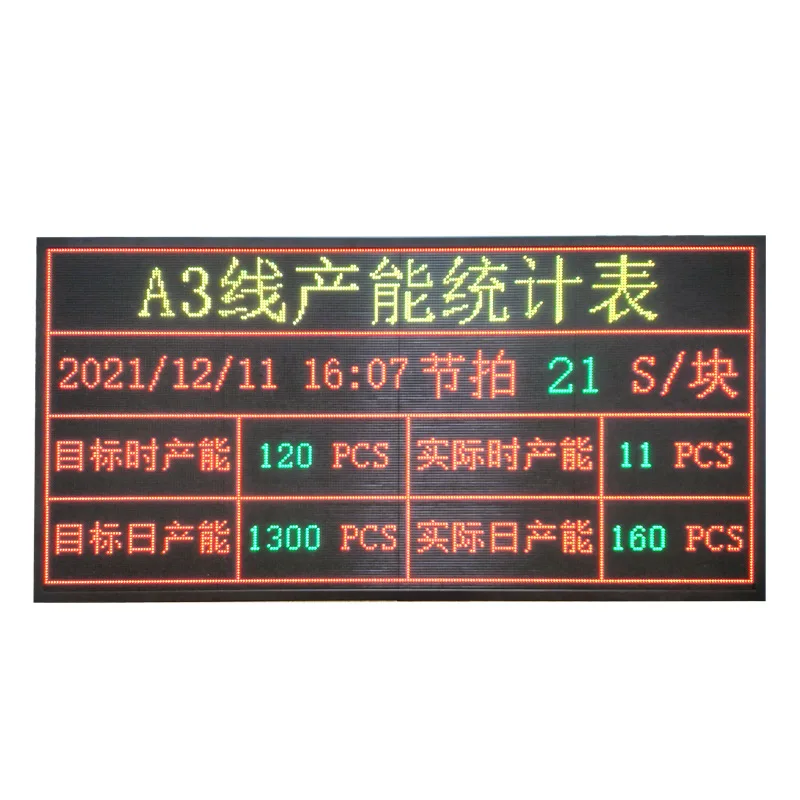 Workshop Management Safety Production Electronic Kanban Dot Matrix Display Digital