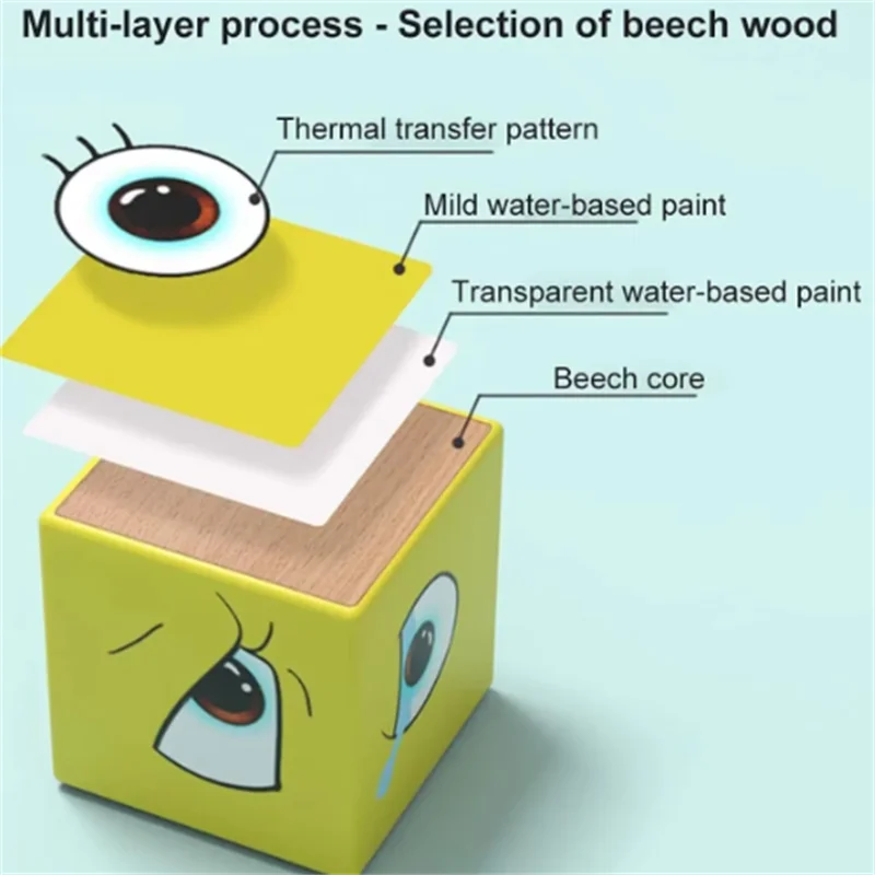 Blocos de construção de cubo que mudam de rosto, quebra-cabeça infantil, brinquedos interativos para pais e filhos, treinamento de pensamento,