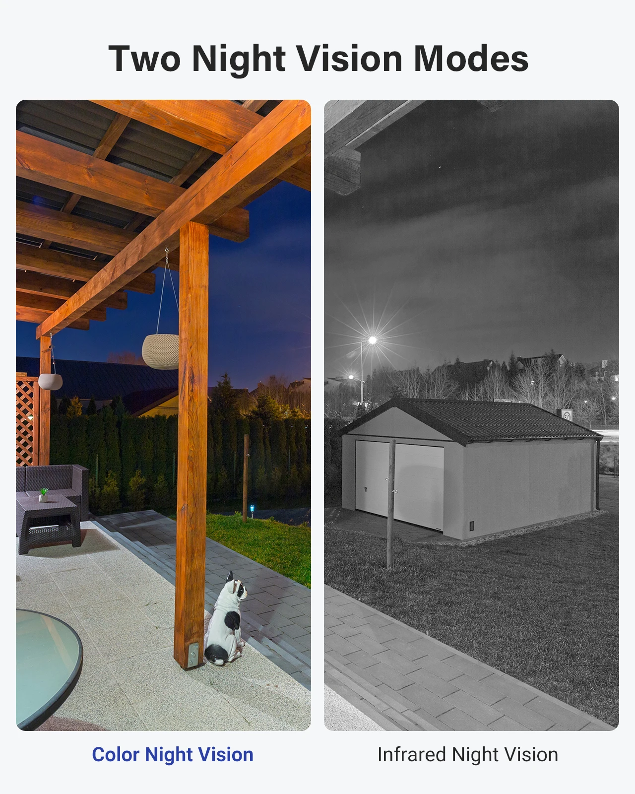 ANNKE 5MP WiFi PT Camera Sound Human Motion Detection Color Night Vision Two-Way Audio Works With Alexa Wireless Security Camera