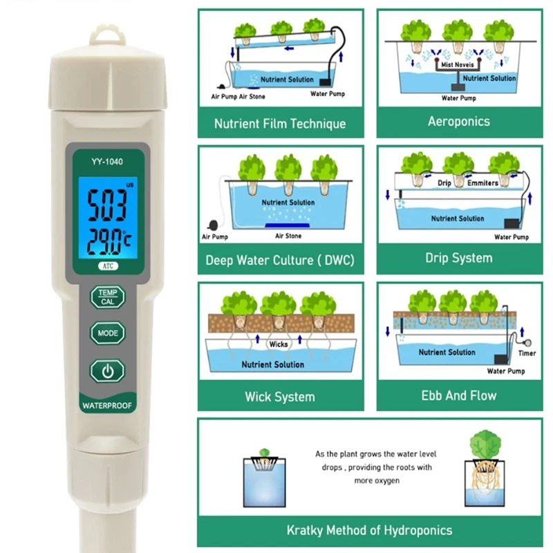 Professional Hydroponic Meter 4 In 1 PH EC TDS TEMP Tester Monitor Long Probes For Nutrient Solutions,Swimming,Aquarium