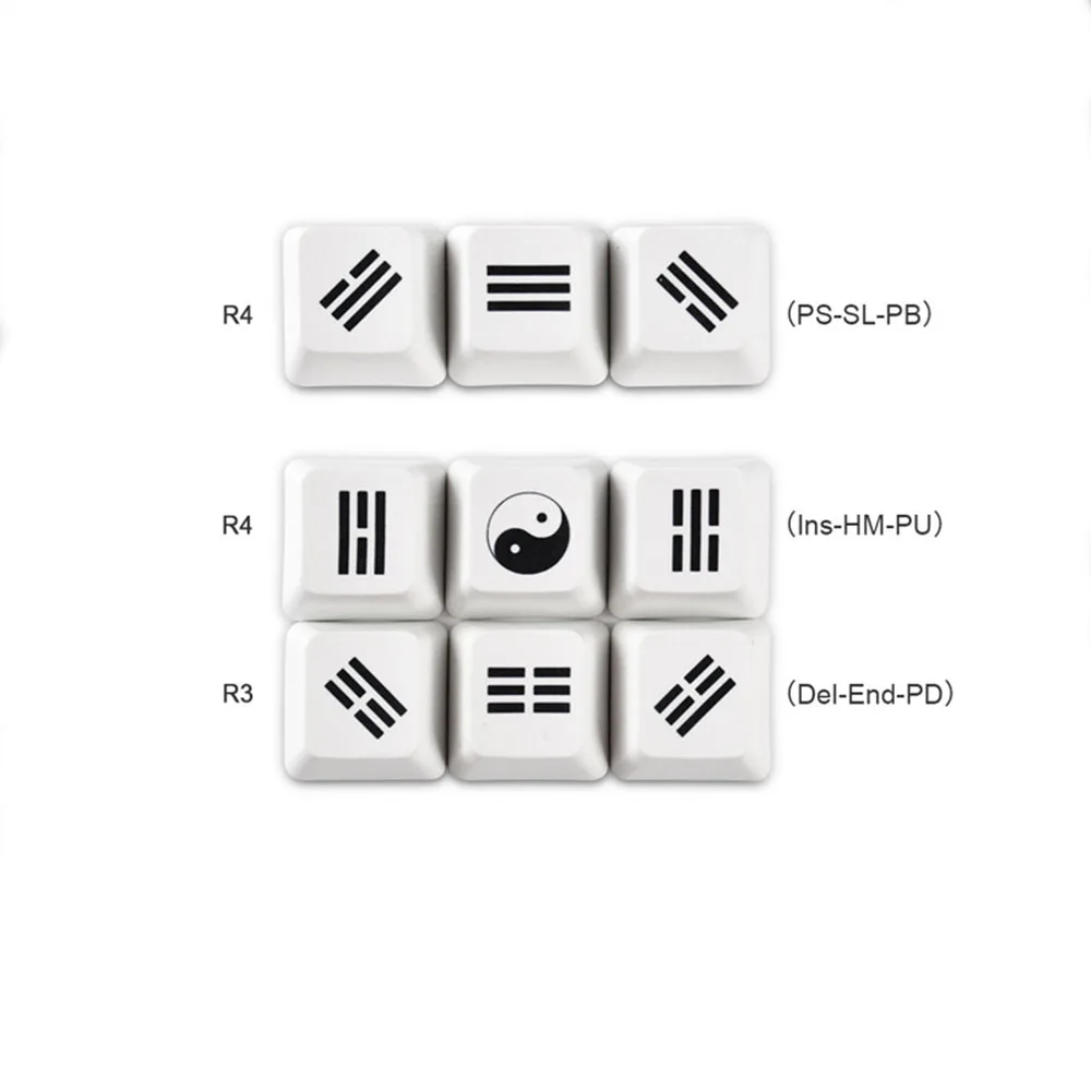 OEM PBT Sublimation Function Keycaps For Ikbc Amillo Reaper Mechanical Keyboard Chinese Gossip Map White Black Key Caps